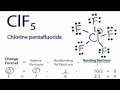 ClF5 Lewis Structure Concepts