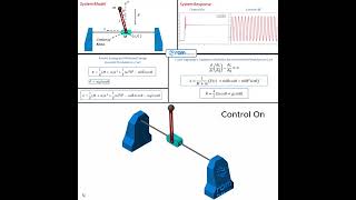 Modeling and Simulation for the Inverted Pendulum on Cart Using Lagrange&#39;s Equations in MATLAB