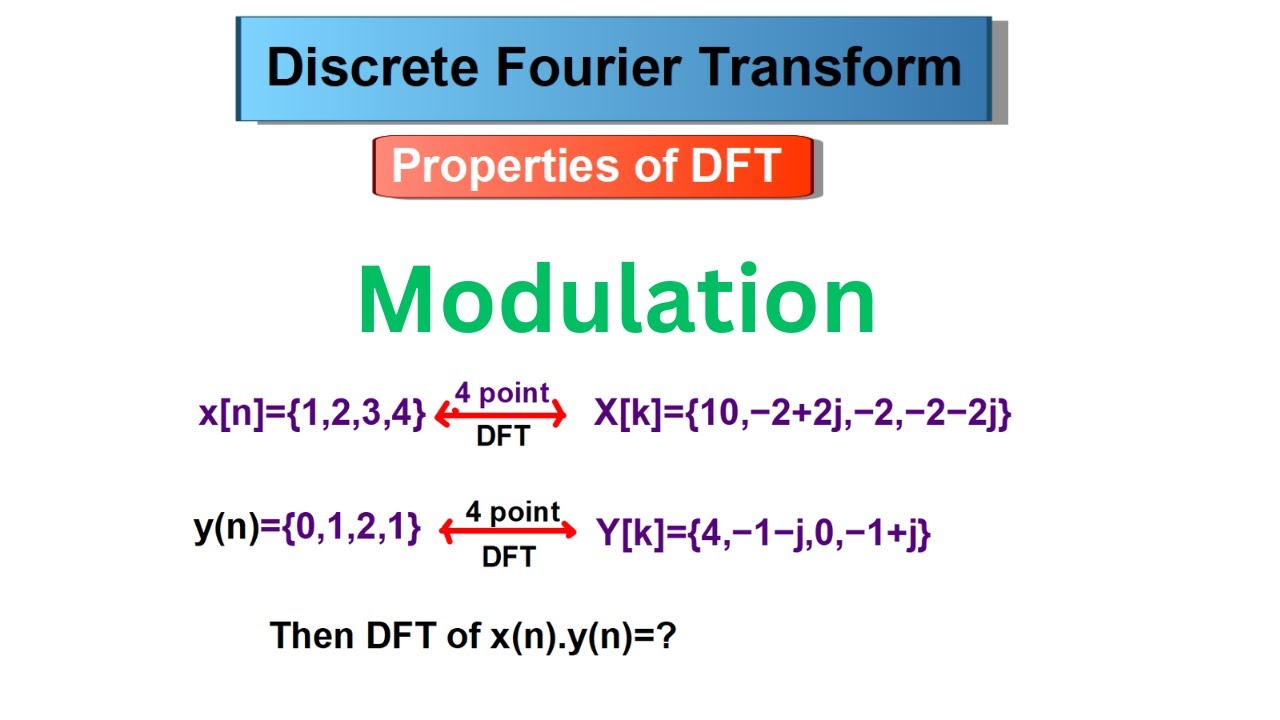 Modulation Property I DFT - YouTube