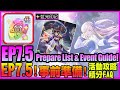 EP7.5 事前準備+資訊搶先看! EP7.5 Guild Ranking+Bifrost Event Guide! [Ragnarok M Eternal Love] 仙境傳說:守護永恆的愛