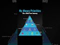 Things the Rich Don’t Want You to Know! 💰🚨#MoneyMindset #FinancialFreedom #SuccessTips #RichVsPoor