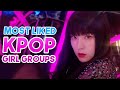 top 50 | MOST LIKED KPOP GIRL GROUPS MUSIC VIDEOS OF ALL TIME