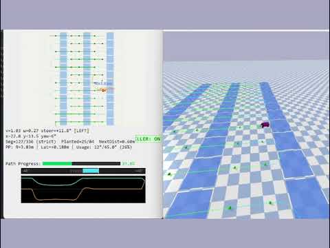 Ackermann Sterring Mobile Robot Seed Filler Using Coverage Path Planning (Simulation)