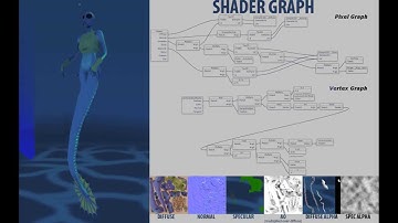 Angler Girl - Blending