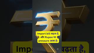 Stop Buying Gold... It Hurts Indian Economy and Your Future #startupindia #importexport #interesting