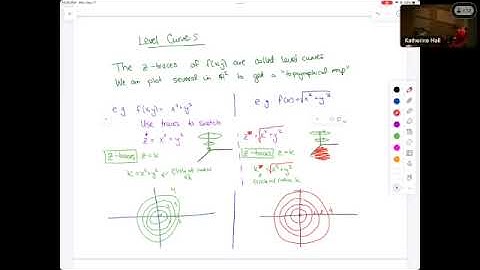 14 1 Functions of Several Variables