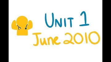 AQA A-Level Biology Unit 1 June 2010 Walkthrough