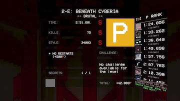 Daily ULTRAKILL P-rank until I get HRT (day 71 | custom 2-E BENEATH CYBERIA)