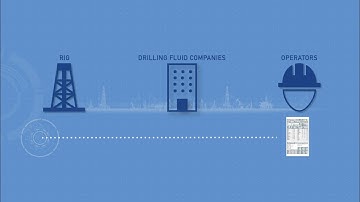 How To Read a Daily Mud Report