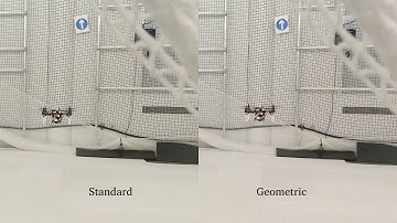 Geometric Attitude Controller Test