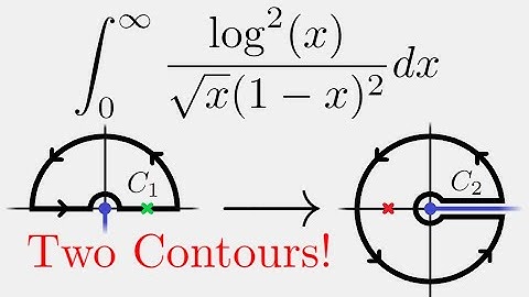 Complex Analysis: An Integral from @MichaelPennMath