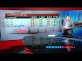 Asianet News Survey Result: Pathanamthitta