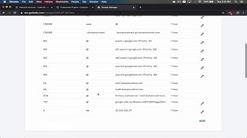 Installing Cert-Manager on GCP Kubernetes to automatically provision Let