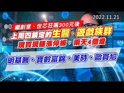 20221121《股市最錢線》#高閔漳，繼創意、世芯狂飆300元後，上周四鎖定的生醫、遊戲族群，現買現賺漲停板，兩天4個燈””明基醫、寶齡富錦、美時、歐買尬”