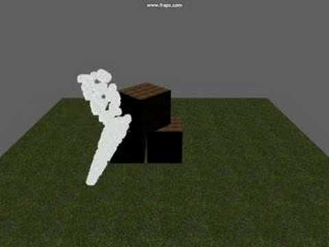 Particle System Tornado