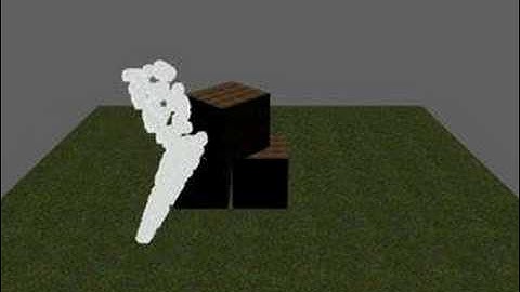 Particle System Tornado