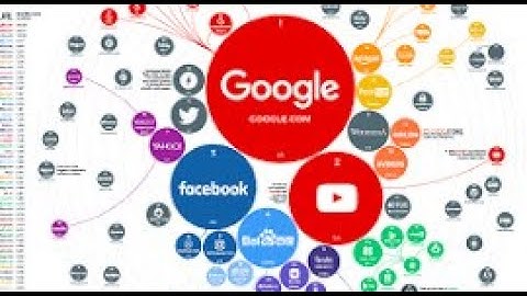 R Saranya|Asst Prof. |Computer Science|Lecture series -E Commerce web hosting|sns institutions