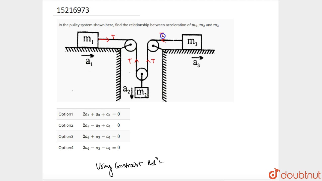 In the pulley system shown here, find the relationship between