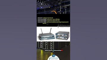 Cisco SSH Configuration!!🔥🔥📌
