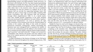 The format of a journal article and tips on reading them.