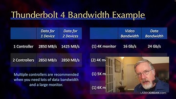 What Affects Mac Thunderbolt Speeds for Video Editing?