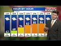 Matt Bednar Has What You Need To Know About The Weather For Your Day Today