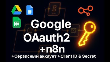 Получаем OAuth2 от Google для n8n БЫСТРО | ПРОСТОЙ гайд
