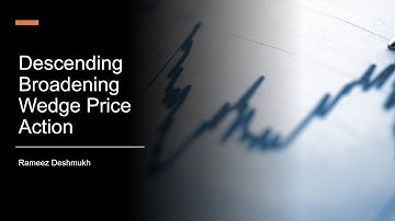 Descending Broadening Wedge Tutorial | How to identify a Chart Pattern | Advance Price Action |