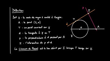 Courbes paramétrées: le Limaçon de Pascal