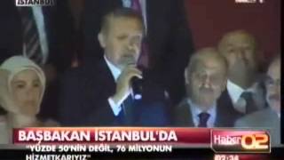 Fazla Traş Cildi Bozar