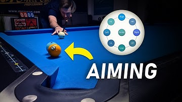 Pool Lesson | How To Adjust Your Aim For Every Spin Shot