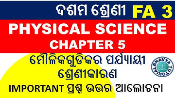 Class 10 Physical Science CHAPTER 5,  Scelelective Question Answer , FA 3