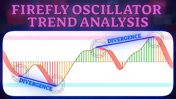how to use the Firefly oscillator to identify trends and reversals