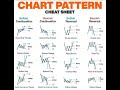 How to trade Spot and Futures with CoinW