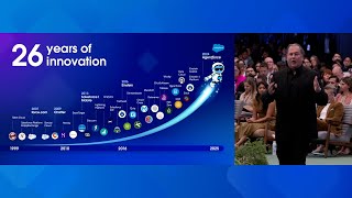 Information Salesforce Dreamforce '25: Main Keynote with Salesforce CEO Marc Benioff News