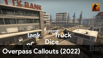 Overpass Callouts (2022) CS:GO