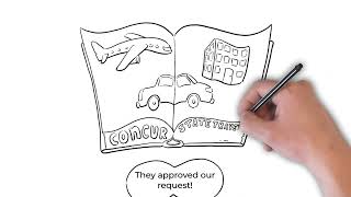 2024 Concur Travel Life Cycle