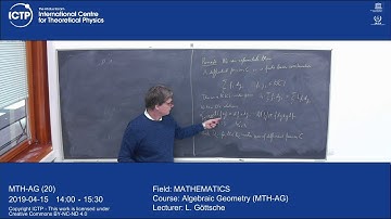 Algebraic Geometry (MTH-AG) Lecture 20