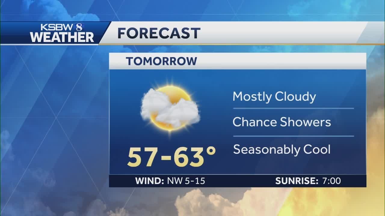 Showers chances to start off the weekend - YouTube