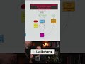 Get My Lucidchart! Free Consultation Guide in Bio! #shorts