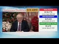 Hour seven of the 59th christmas daddies telethon