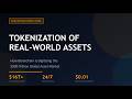 How Blockchain is Tokenizing $900 Trillion Assets | RWA Explained Simply 🚀