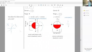 Pre-Calculus: Section 4.7 (Arctrig and Trig Compositions)