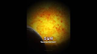 The Solar System’s Final Act! 💥#SpaceSecrets #Cosmos #ScienceTok #FutureHistory