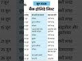 June Bank Holiday List - जून में बैंक बंद रहेंगे 11 दिन