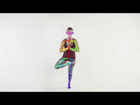 Yoga Poses | Deep Neural Networks | Pose Estimation | OpenPose