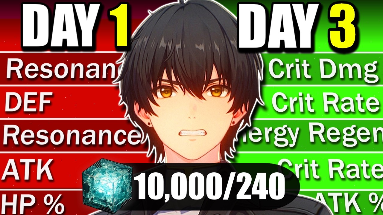 I Saved The WORST F2P Wuwa Account