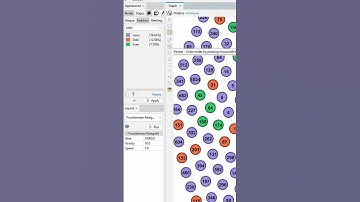 Secrets of the Collatz Tree (Part 4. Golden ratio)