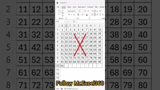 How to Use SEQUENCE Formula in Excel | Learn SEQUENCE Formula in Excel in Just 5 Minutes  #excel