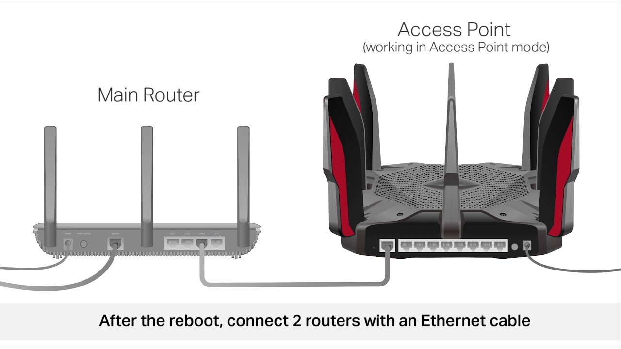 How to turn a TP-Link router into an access point (Gaming UI) - YouTube